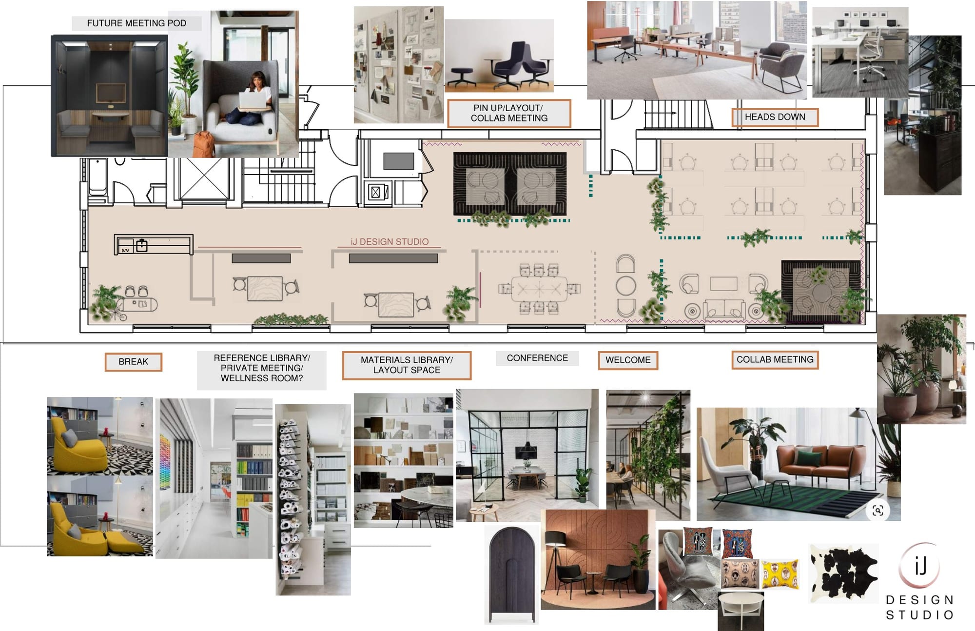 Commercial interior by iJ Design Studio