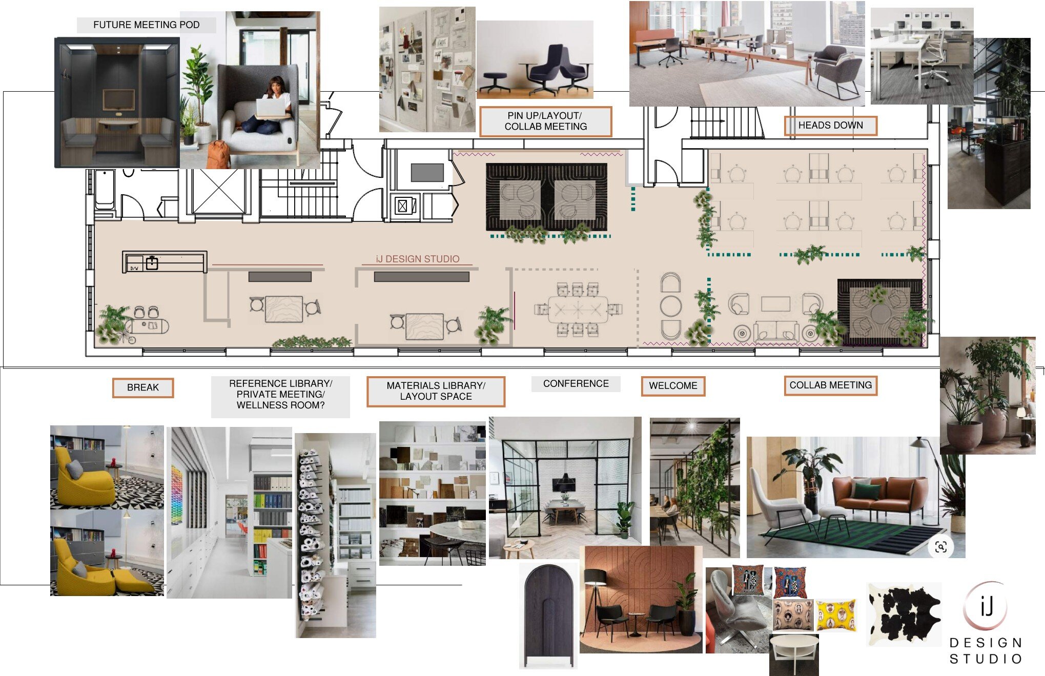 Residential interior by iJ Design Studio